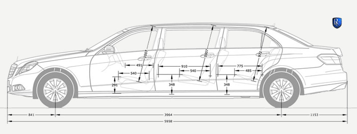 Dimensions of the stretched Mercedes-Benz E-Class 212 Sixdoor